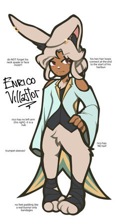 flatfullbody flatfullbody